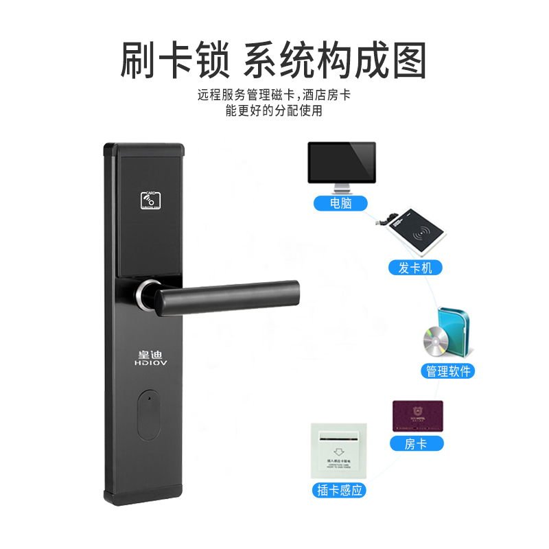 學(xué)校校園智能鎖系統(tǒng)解決方案