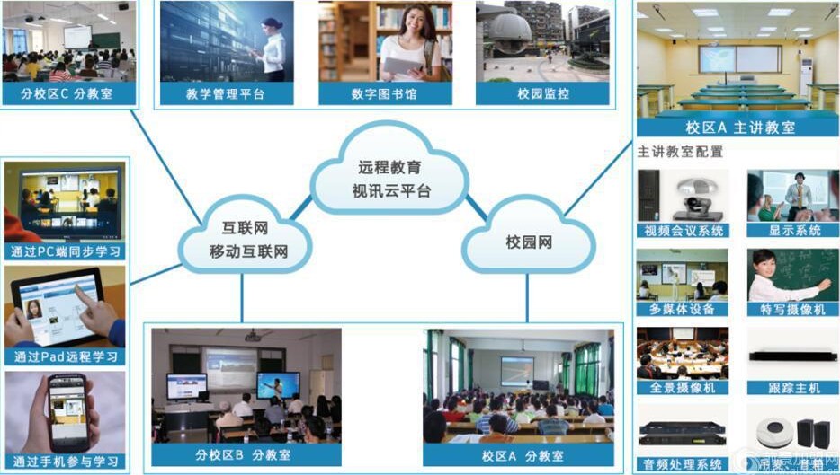 安裝校園智能鎖都有哪些好處？